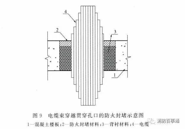 Ҏ(gu)202071Ռʩ(D7)